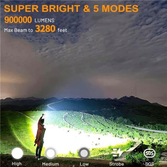 100000 High Lumens Flashlights,Usb Rechargeable Powerful Waterproof Super - Picture 3 of 7